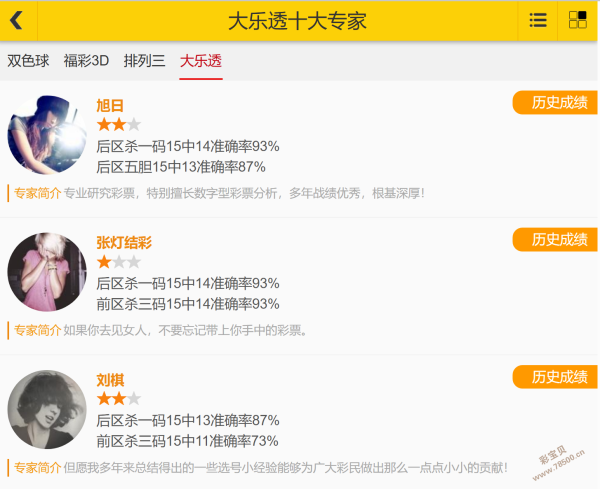 勇者独占,双色球,期绝密预测,大发彩票,大发彩票官方网站,大发彩票APP,实时开奖,知识竞猜