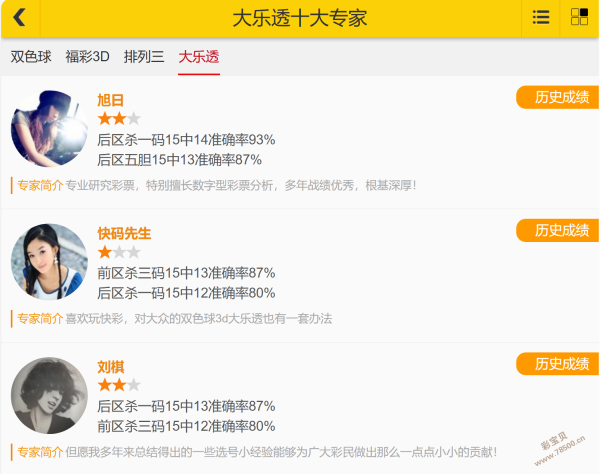 炎炎夏日,热力开运,大乐透,大发彩票,大发彩票官方网站,大发彩票APP,实时开奖,知识竞猜