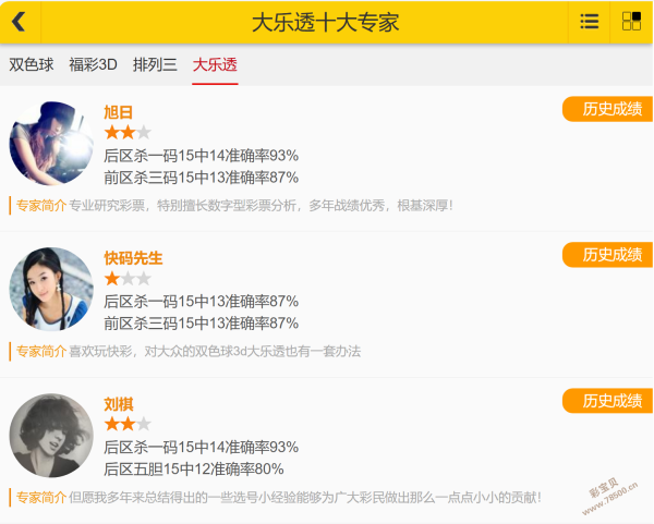 揭秘名人府,大乐透,同期号码大,大发彩票,大发彩票官方网站,大发彩票APP,实时开奖,知识竞猜