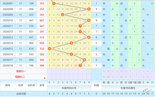 水彩绘彩池,大乐透,期独家智慧,大发彩票,大发彩票官方网站,大发彩票APP,实时开奖,知识竞猜