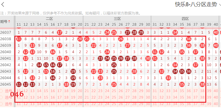 淇彩盛宴,年大乐透,期独家精选,大发彩票,大发彩票官方网站,大发彩票APP,实时开奖,知识竞猜