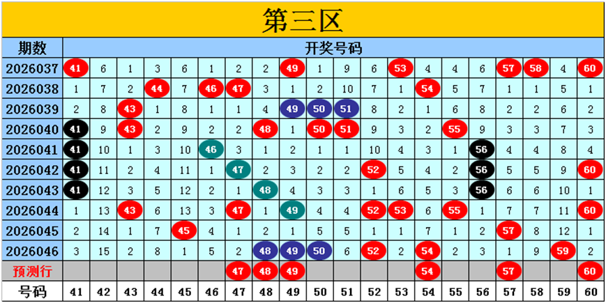 期王兴刚三,试机号预测,及字谜推荐,大发彩票,大发彩票官方网站,大发彩票APP,实时开奖,知识竞猜