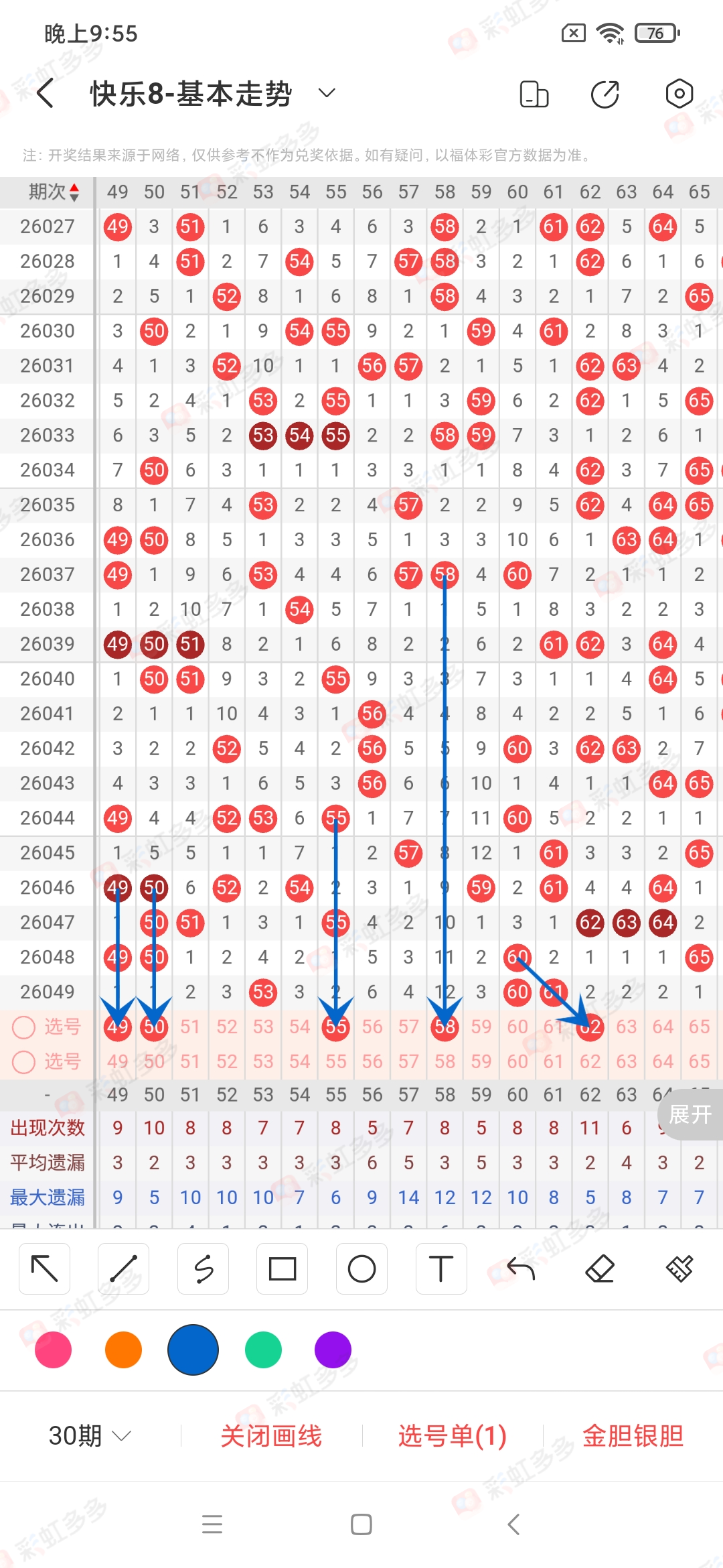 双色球传奇,揭秘,期红蓝球精,大发彩票,大发彩票官方网站,大发彩票APP,实时开奖,知识竞猜