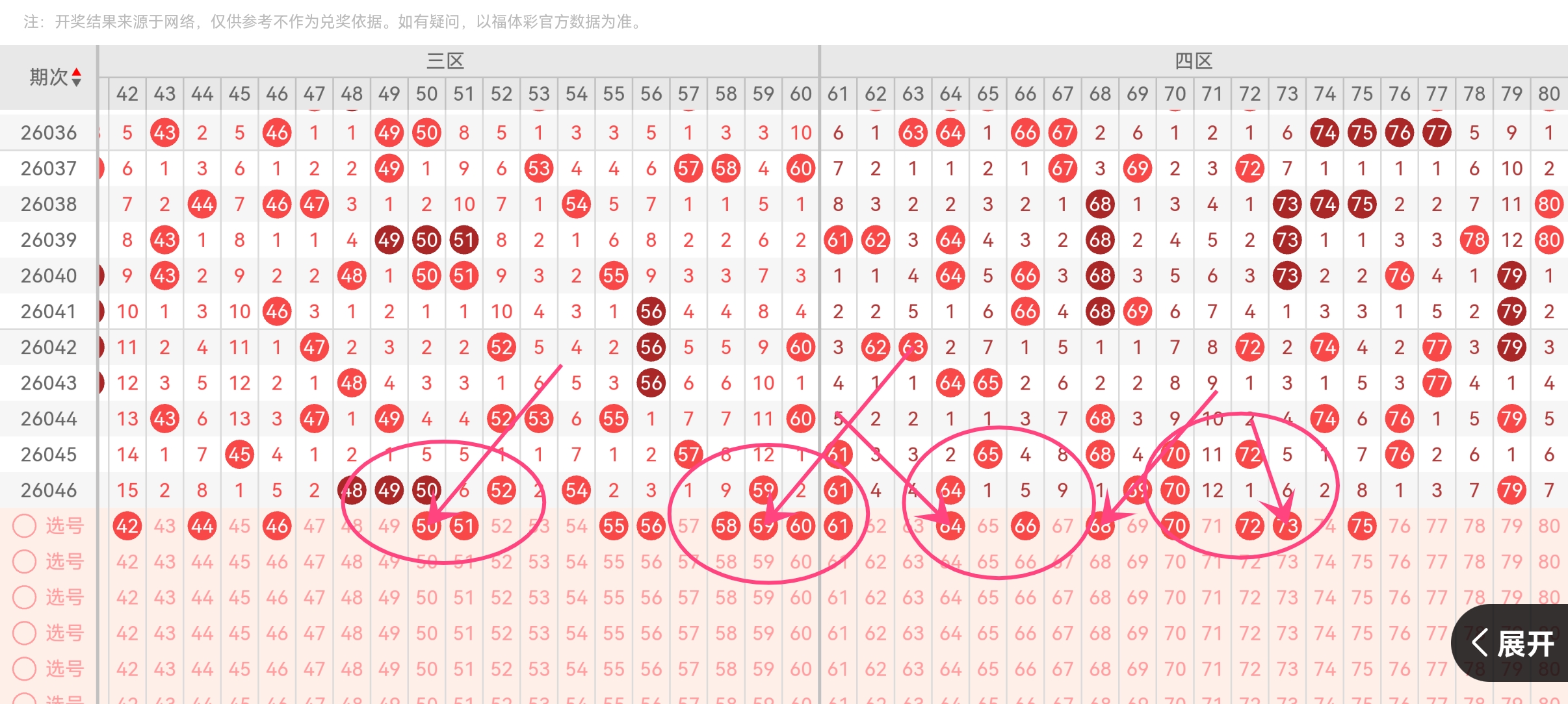期老头快乐,分析,专家质合推,大发彩票,大发彩票官方网站,大发彩票APP,实时开奖,知识竞猜