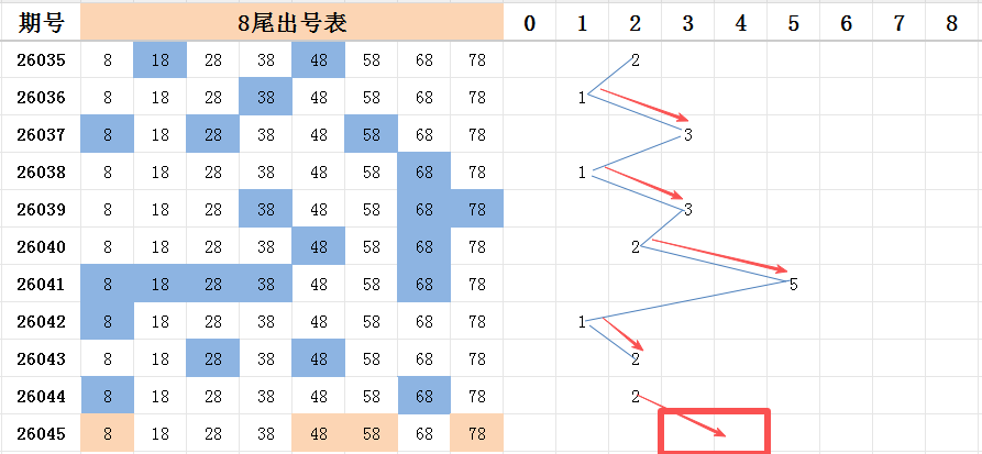 豆豆乐园,期排三独家,预测,大发彩票,大发彩票官方网站,大发彩票APP,实时开奖,知识竞猜