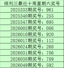 期双色球大,乐透专家质,合推荐,大发彩票,大发彩票官方网站,大发彩票APP,实时开奖,知识竞猜