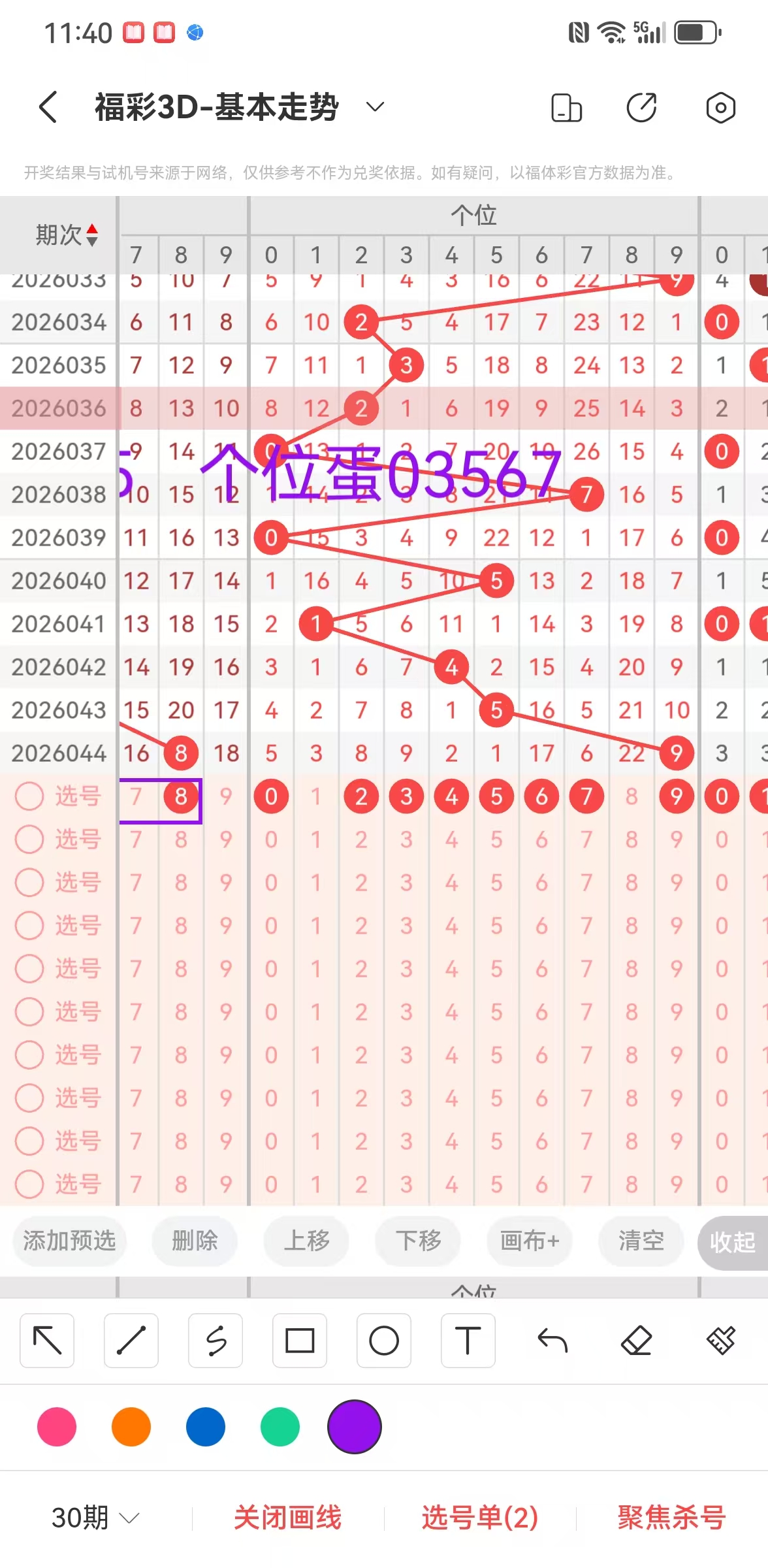 大乐透,期林必立推,首尾,大发彩票,大发彩票官方网站,大发彩票APP,实时开奖,知识竞猜
