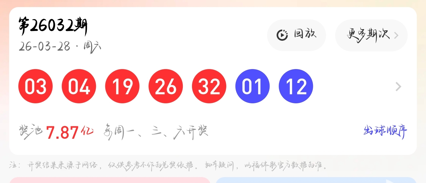 福彩,期预测,上期金胆精,大发彩票,大发彩票官方网站,大发彩票APP,实时开奖,知识竞猜