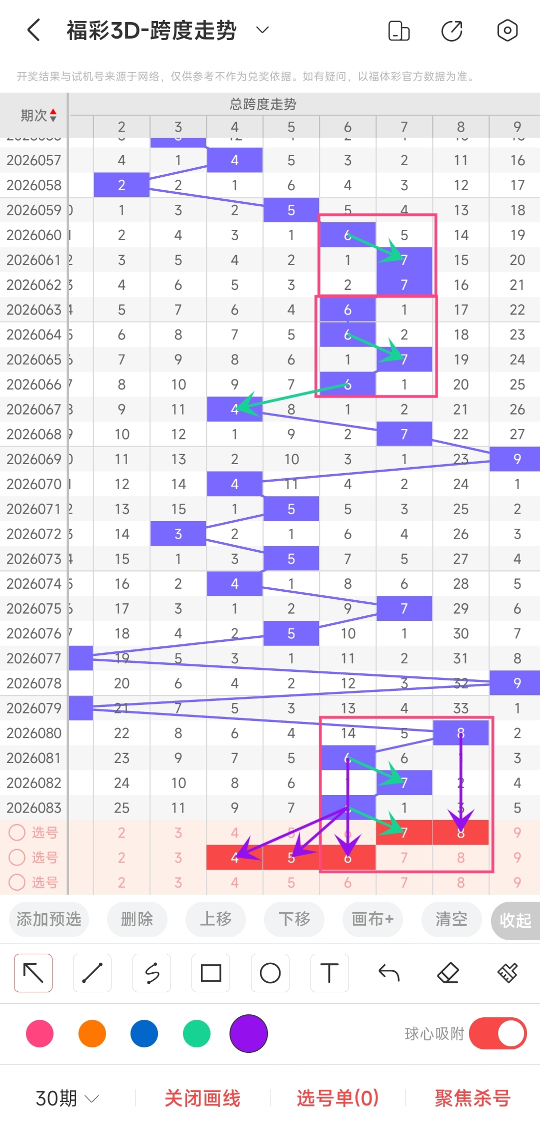 排列三,年第,期走势图分,大发彩票,大发彩票官方网站,大发彩票APP,实时开奖,知识竞猜