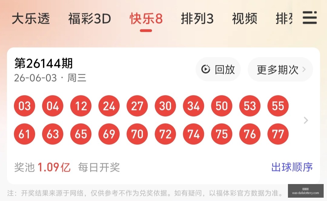年大乐透第,精选号码区,间比,大发彩票官网,大发彩票安全,避坑指南,时时彩官网,娱乐风控
