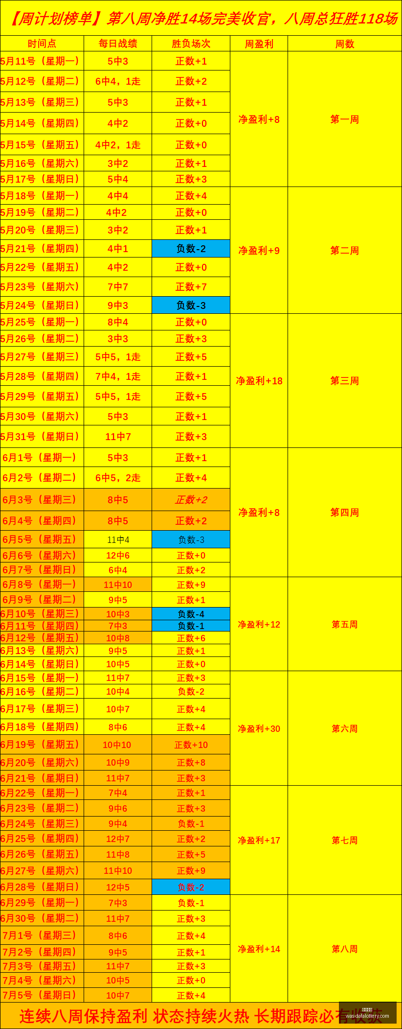 大发彩票,大发彩票官网,大发彩票安全,大发彩票官网,大发彩票安全,避坑指南,时时彩官网,娱乐风控
