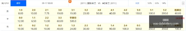 赛季墨超对,蒙特雷与圣,路易斯竞技,大发彩票官网,大发彩票安全,避坑指南,时时彩官网,娱乐风控