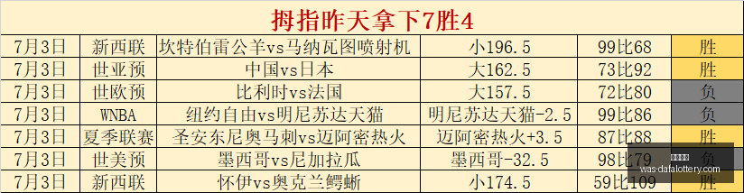 拜仁慕尼黑,德甲失利,马内进球难,大发彩票官网,大发彩票安全,避坑指南,时时彩官网,娱乐风控