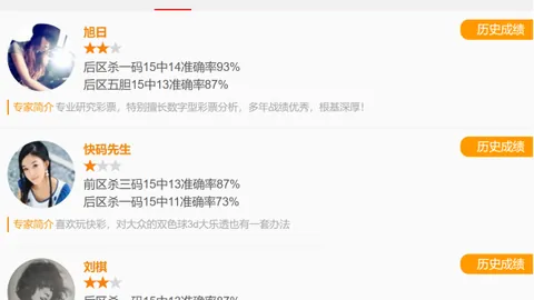[田太俊]第2026021期彩票3d开机号今天预测通选胆码：57