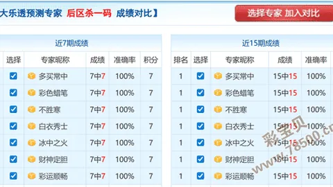 【彩运亨通】2026年首期双色球神算凤尾：锁定29号与33号，红运当头！