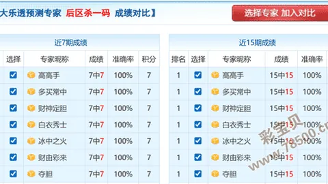 【独家揭秘】萧宇双色球2026014期精准预测：12红球+2蓝球，中奖梦即将成真！