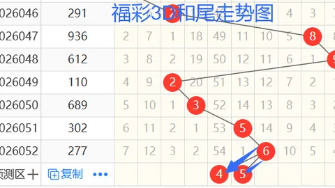 【揭秘蓝球奥秘】2026年第041期福彩3D精准预测，稳中求胜之“48神码”大揭秘！