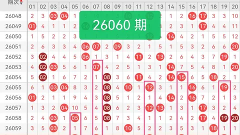 福彩3D第045期专家质合分析推荐：稳中求进冲击大奖