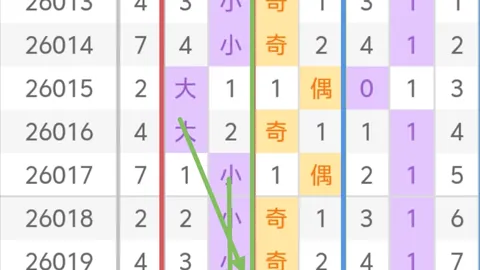 2026021期大乐透专家推荐：后区杀号06