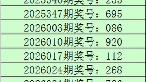 26025期双色球大乐透专家质合推荐，红球杀码分析投注时机