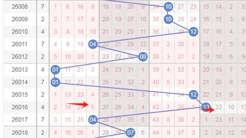 大乐透063期专家精准推荐，质合分析前区十码直选