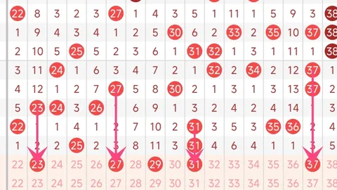 大乐透期号专家推荐：阿燕质合分析前区十码，61号码助大奖降临