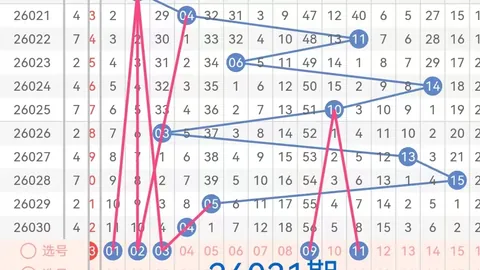 26051期排列5大乐透专家质合分析推荐