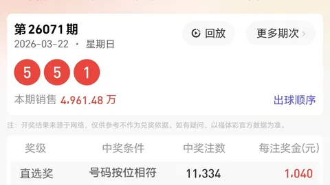 【胆界传奇】揭秘3D2026039期独家预测：绝杀号码15，挑战你的运气极限！