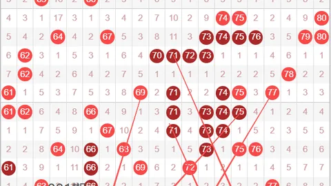 双色球第2026036期专家预测：钊痴旋十码质合分析