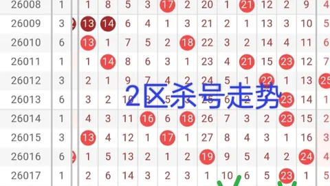大乐透第2026086期专家推荐：独胆2及精选两码12、24