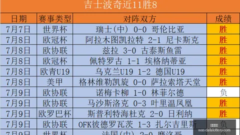 大发彩票